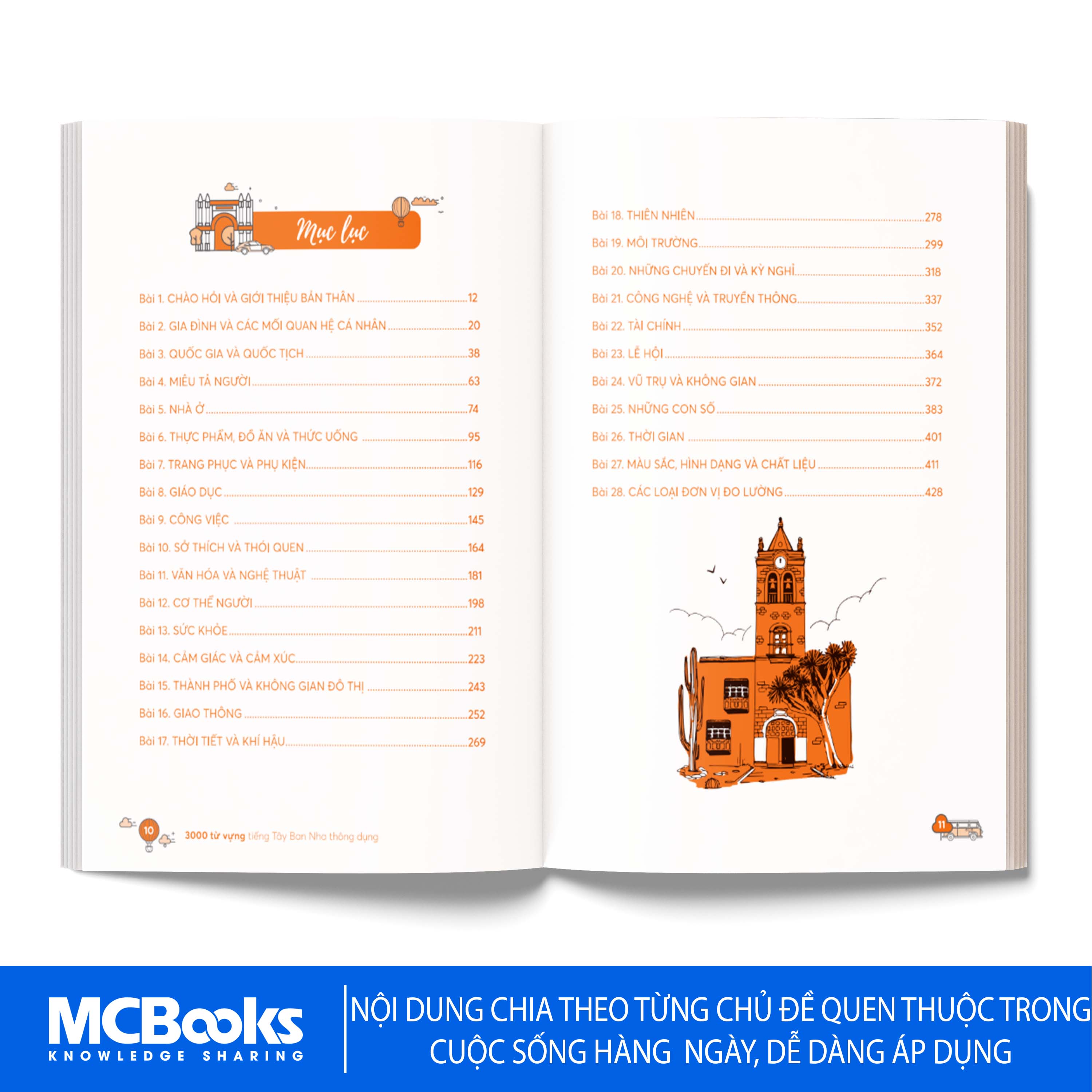 Sách - 3000 Từ Vựng Tiếng Tây Ban Nha Thông Dụng