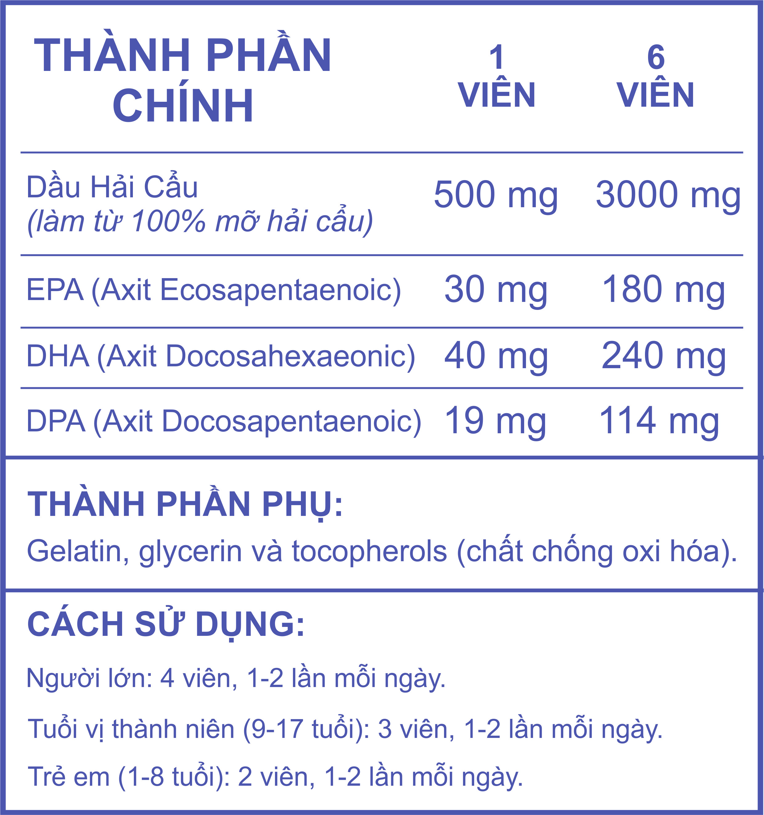 Dầu Hải Cẩu SeaDNA Seal Oil