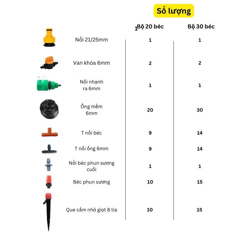 Bộ kit tưới nhỏ giọt que cắm 8 tia đỏ kết hợp tưới phun sương 20/30 béc