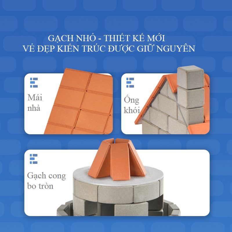 MIDEER STEAM Bộ đồ chơi xếp hình bằng gạch Xây dựng có 5 cấp độ MASTER BUILDER - trò chơi STEAM cho bé từ 6 7 8 tuổi