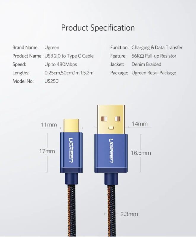 Ugreen UG40345US250TK 1.5M màu Xanh Cáp sạc USB TypeC cao cấp - HÀNG CHÍNH HÃNG