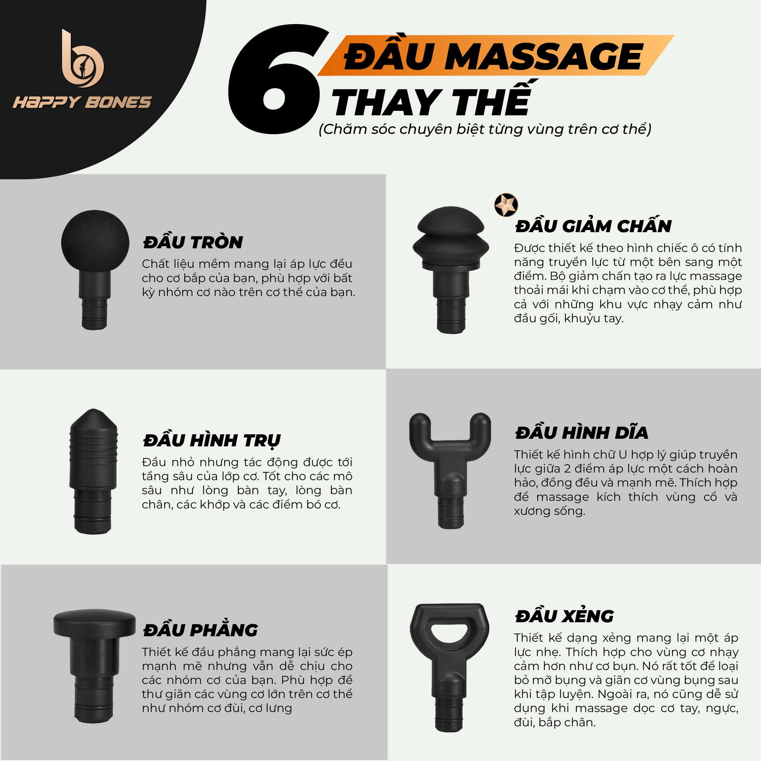 Máy Massage Cầm Tay HAPPY BONES - 6 Đầu 10 Cấp Độ, Mát Xa Cơ Sâu, Hỗ Trợ Giảm Căng Cứng Khớp - Quà Tặng Cho Sức Khỏe