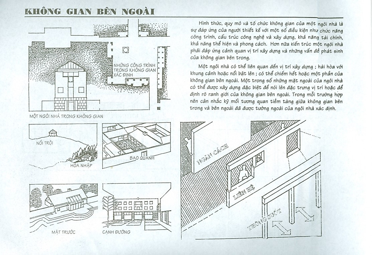 Thiết Kế Nội Thất Có Minh Họa ( Tặng Kèm Sổ Tay )