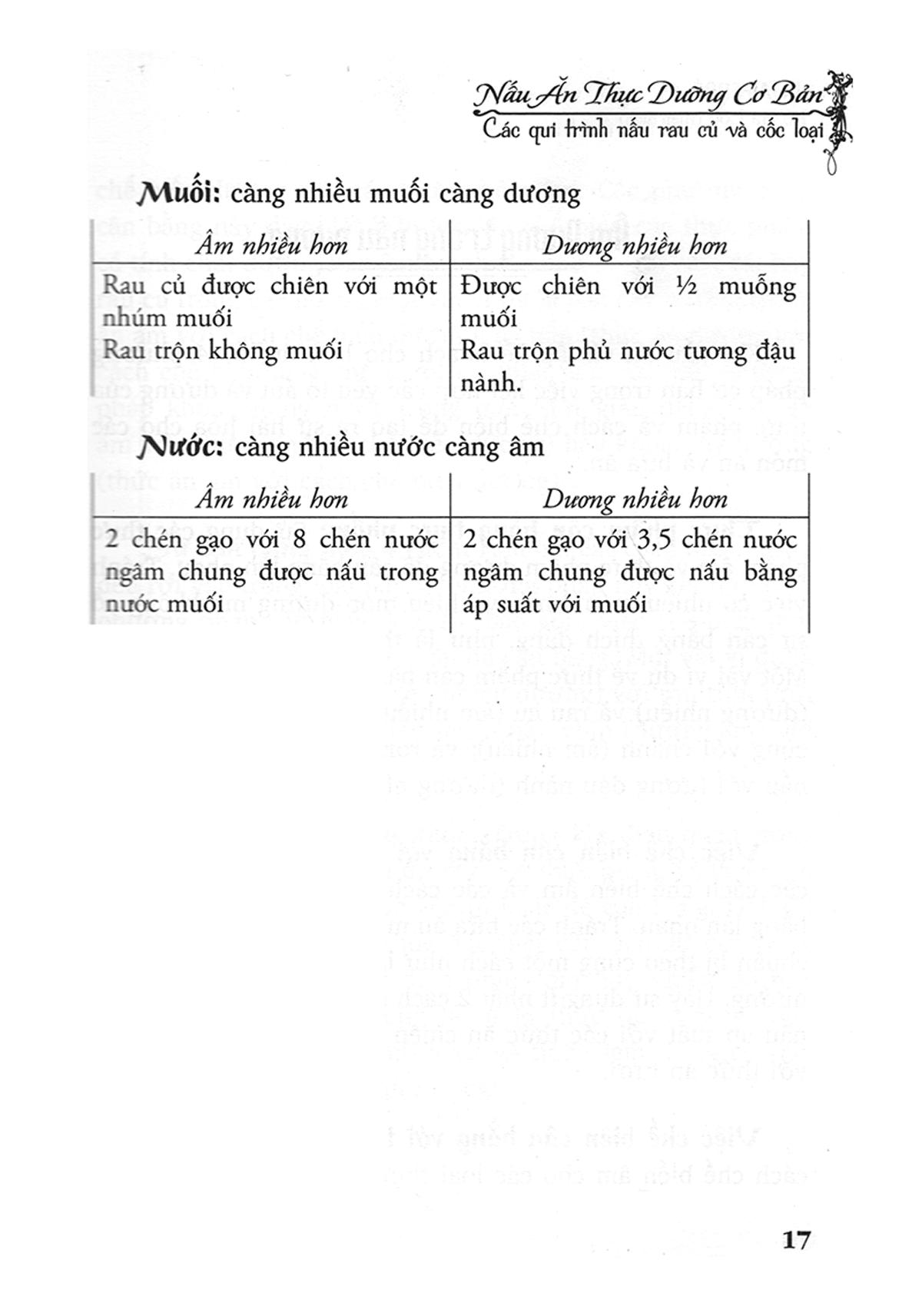 Nấu Ăn Thực Dưỡng Cơ Bản - Các Qui Trình Nấu Rau Củ Và Cốc Loại