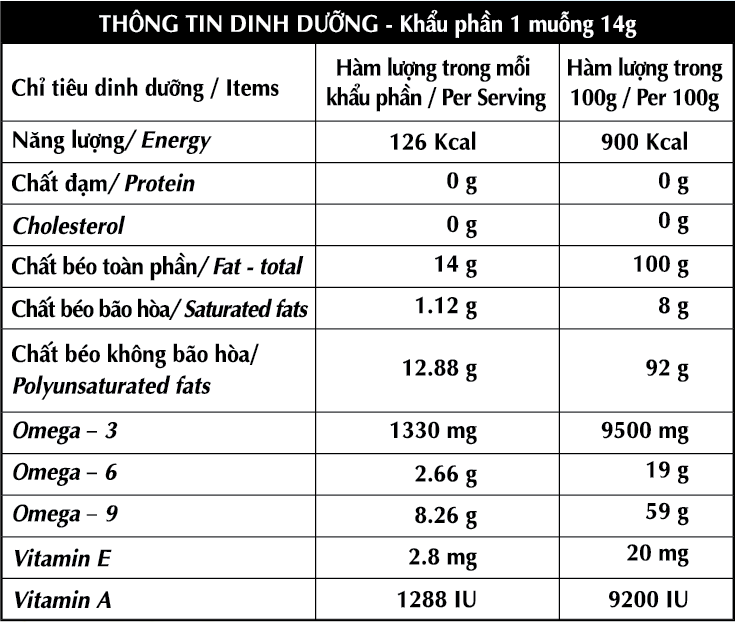 DẦU ĂN HẠT CẢI AUSTRALIA - KHÔNG BIẾN ĐỔI GEN - NHẬP KHẨU TỪ ÚC