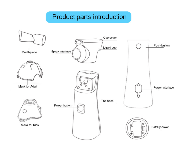 MÁY XÔNG KHÍ DUNG CẦM TAY NEBULIZER