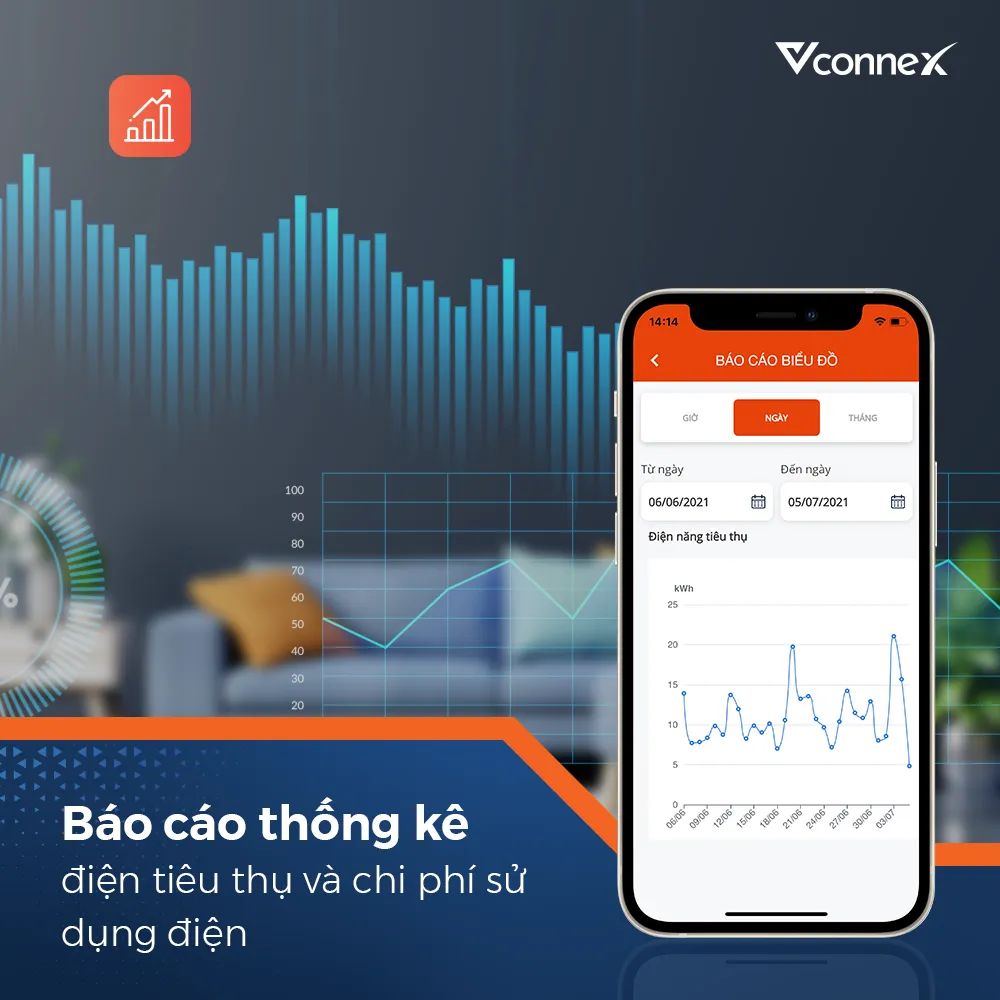 Công tơ điện tử wifi thông minh 1 pha- Bộ theo dõi tiêu thụ điện năng Vconnex