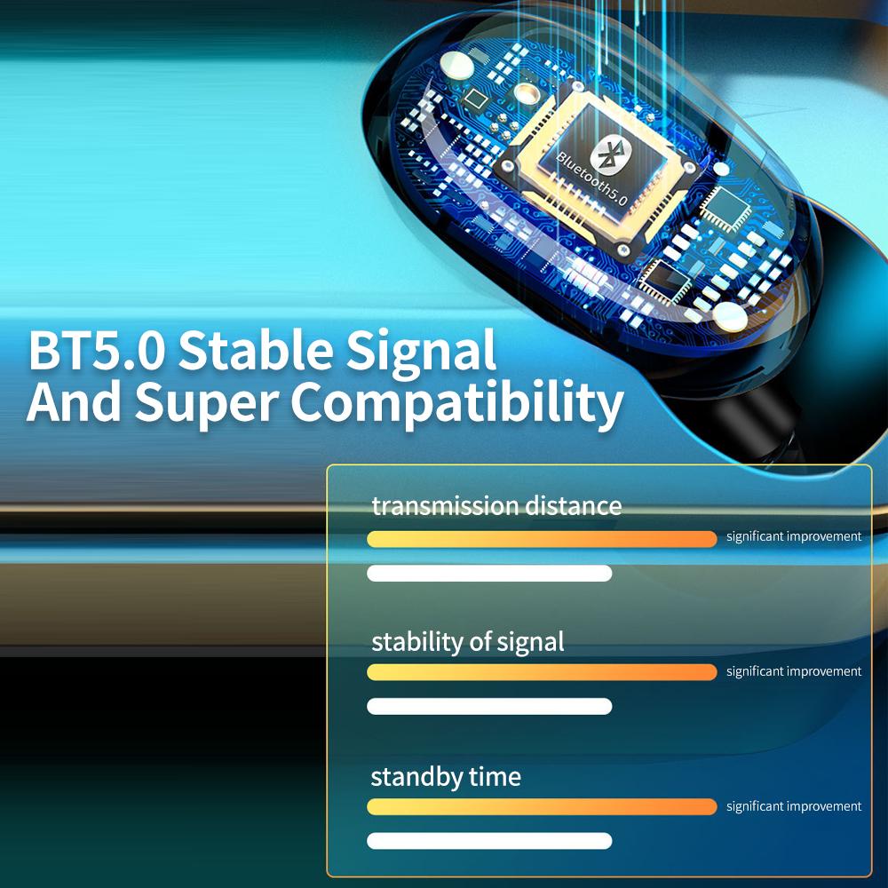 Tai nghe BT không dây M8 với màn hình LED thiết kế nhỏ không thấm nước cho thể thao / phương tiện Android / IOS