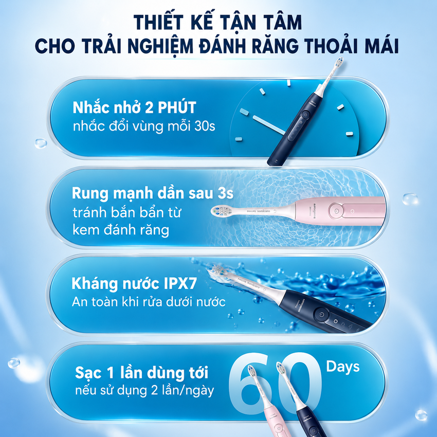 Bàn chải đánh răng điện Sonicare ProtectiveClean serial 5300 thương hiệu Hà Lan cao cấp Philips HX5181 - Hàng chính hãng