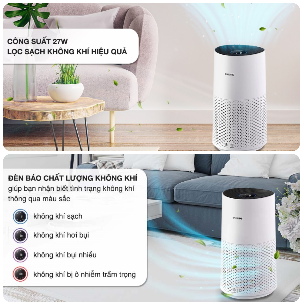 Máy Lọc Không Khí Philips AC1715/20, Diện Tích &lt;78M2, Kết Nối Wifi, Hàng Chính Hãng