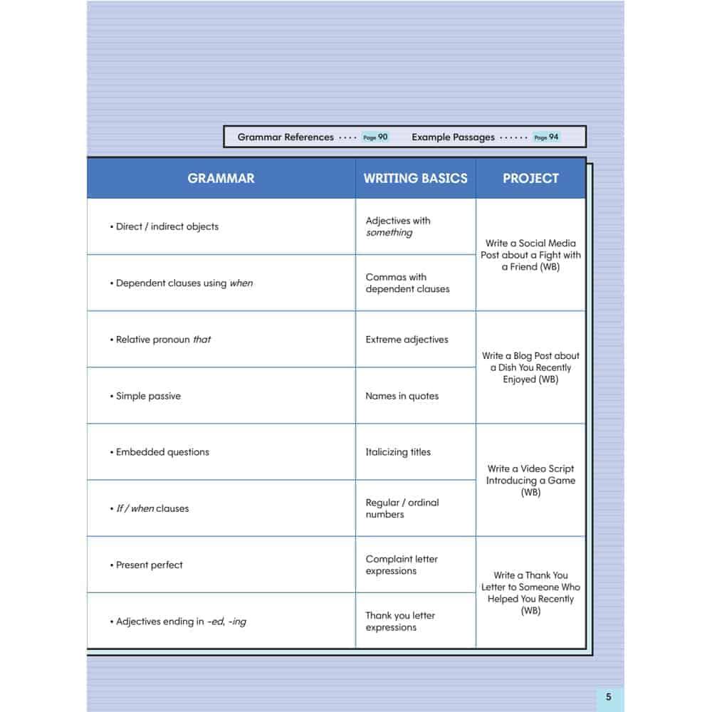 Writing Framework Essay Writing 1 2 3 - Student Book with Workbook Free audio mp3 - Sách chuẩn nhập khẩu trực tiếp từ NXB Compass