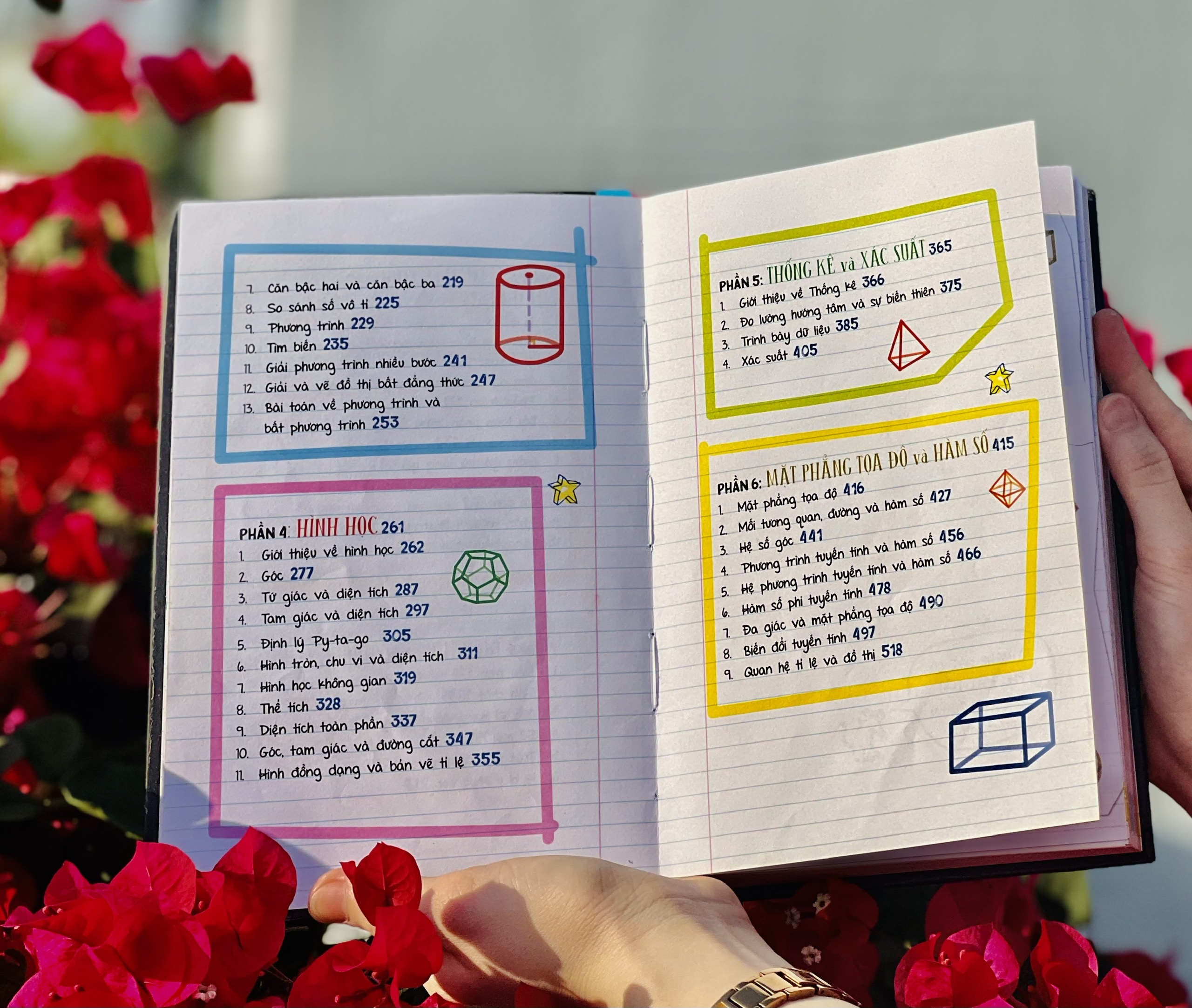 Combo sách Sổ tay toán học, Sổ tay bài tập toán ( bộ 2 cuốn ), sách tham khảo toán học lớp 4 đến lớp 9 - Hiệu sách Genbooks, bìa cứng in màu