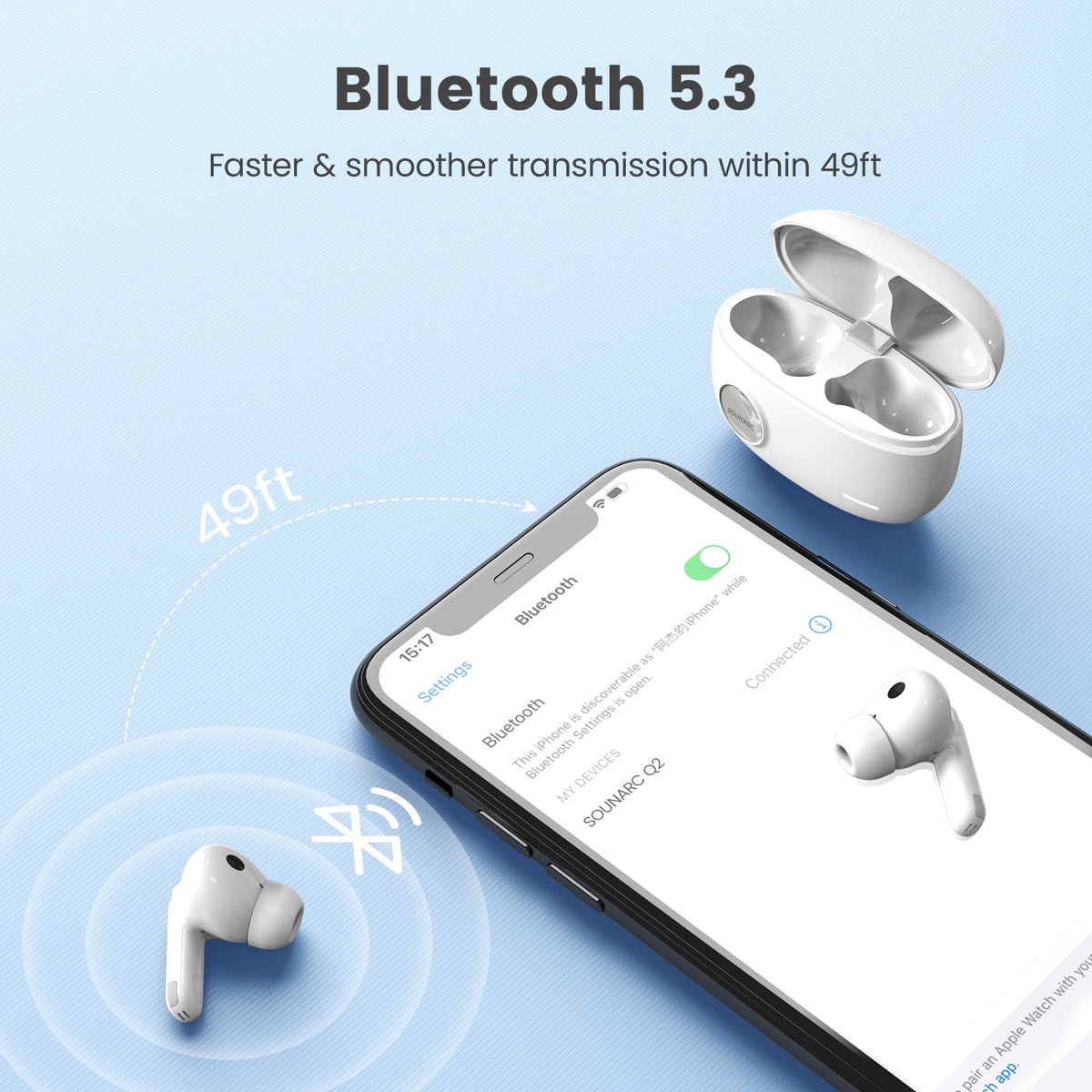 Tai Nghe Nhét Tai TWS Bluetooth 5.3 Chống Ồn Chủ Động SOUNARC Q2, Chống Nước IPX6 Thời Gian Chơi 32 Giờ - Hàng chính hãng