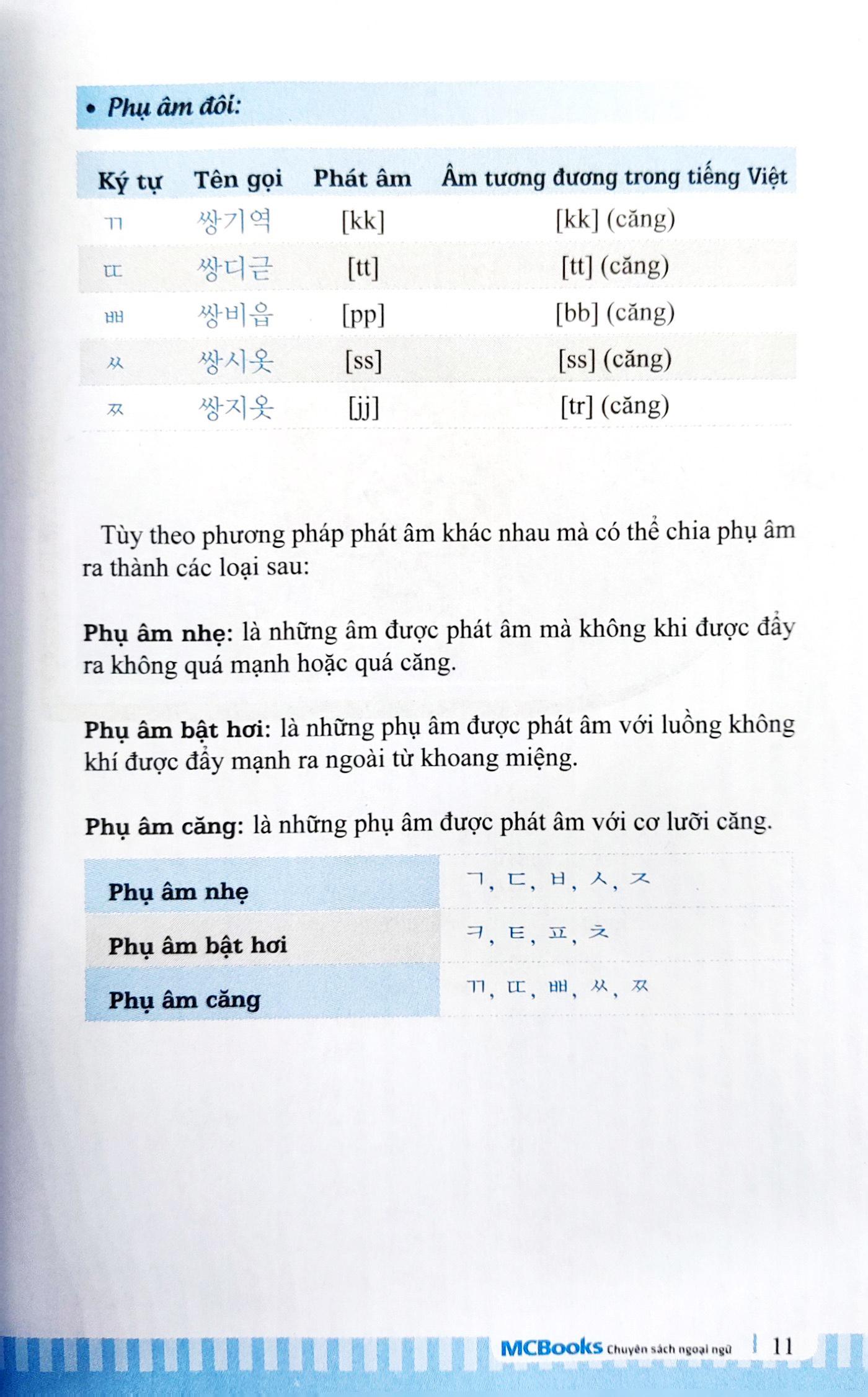 3000 Từ Vựng Tiếng Hàn Theo Chủ Đề (Tái Bản 2022)