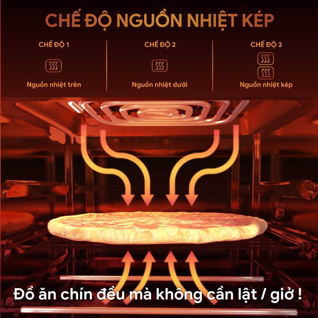 Nồi Chiên Không Dầu 2GOOD S20 Dung Tích 14,5L (Lõi Inox 304BA bóng, 16 chế độ nấu, bổ sung nguồn nhiệt dưới) - Hàng chính hãng