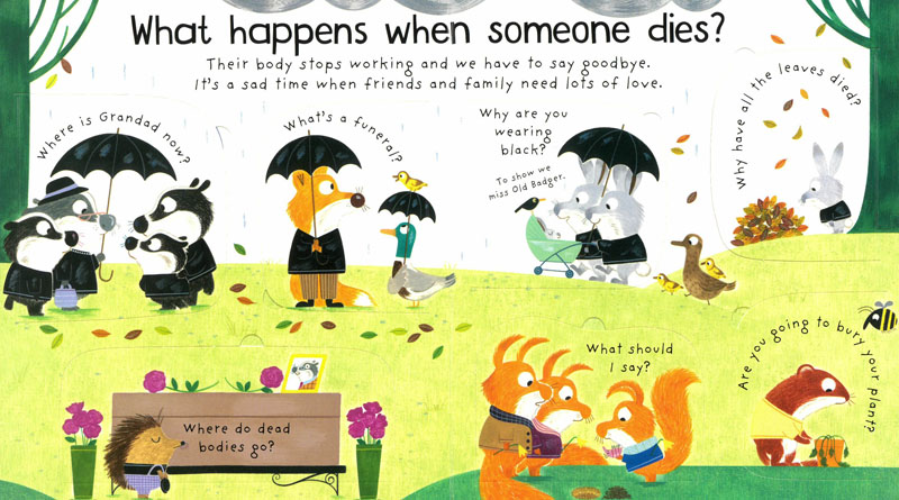 Sách tương tác tiếng Anh - LTF First Q&A Why do things die?