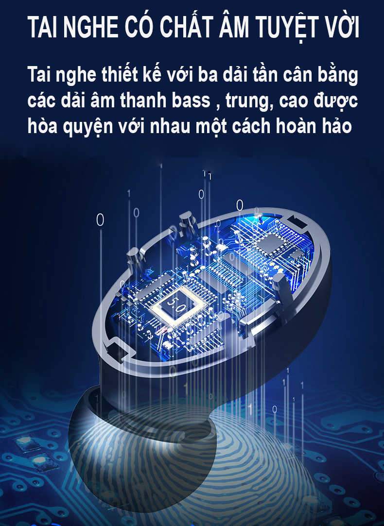 Tai nghe bluetooth không dây F9 TWS D909