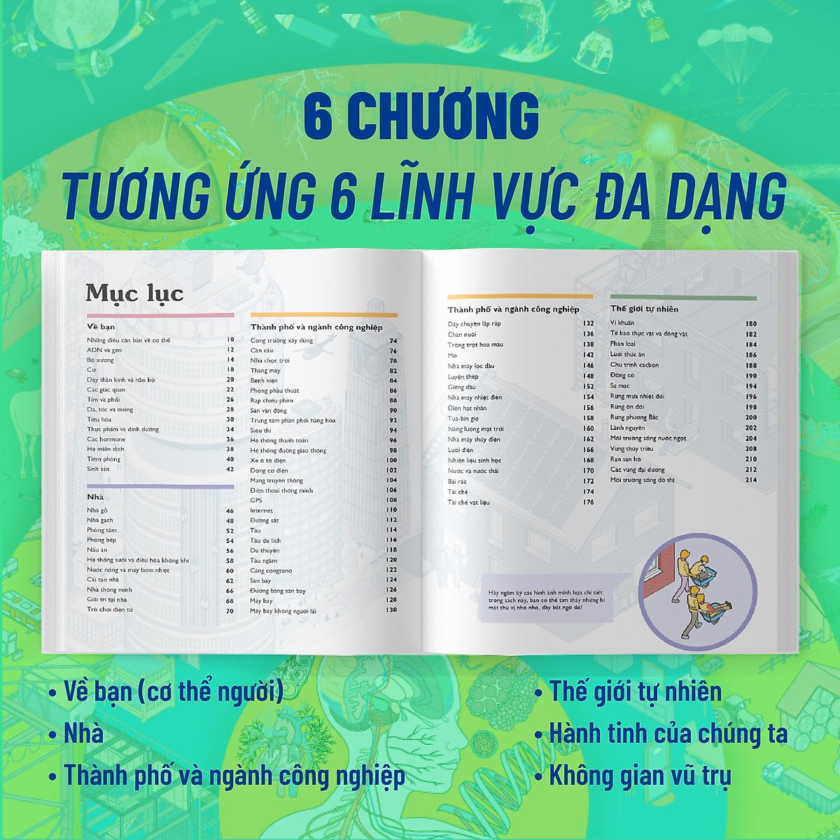 Vạn Vật Vận Hành - How Everything Works - Bìa Cứng