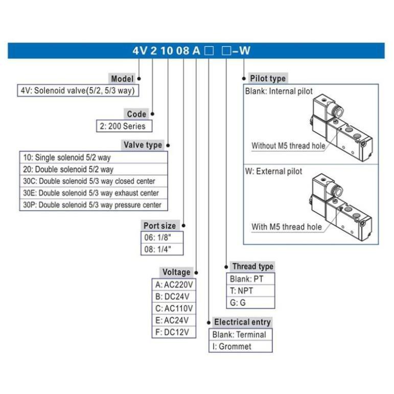 Van điện từ , Van khí nén Van Điện Từ Khí Nén 4V210-08 24V,110V,220V