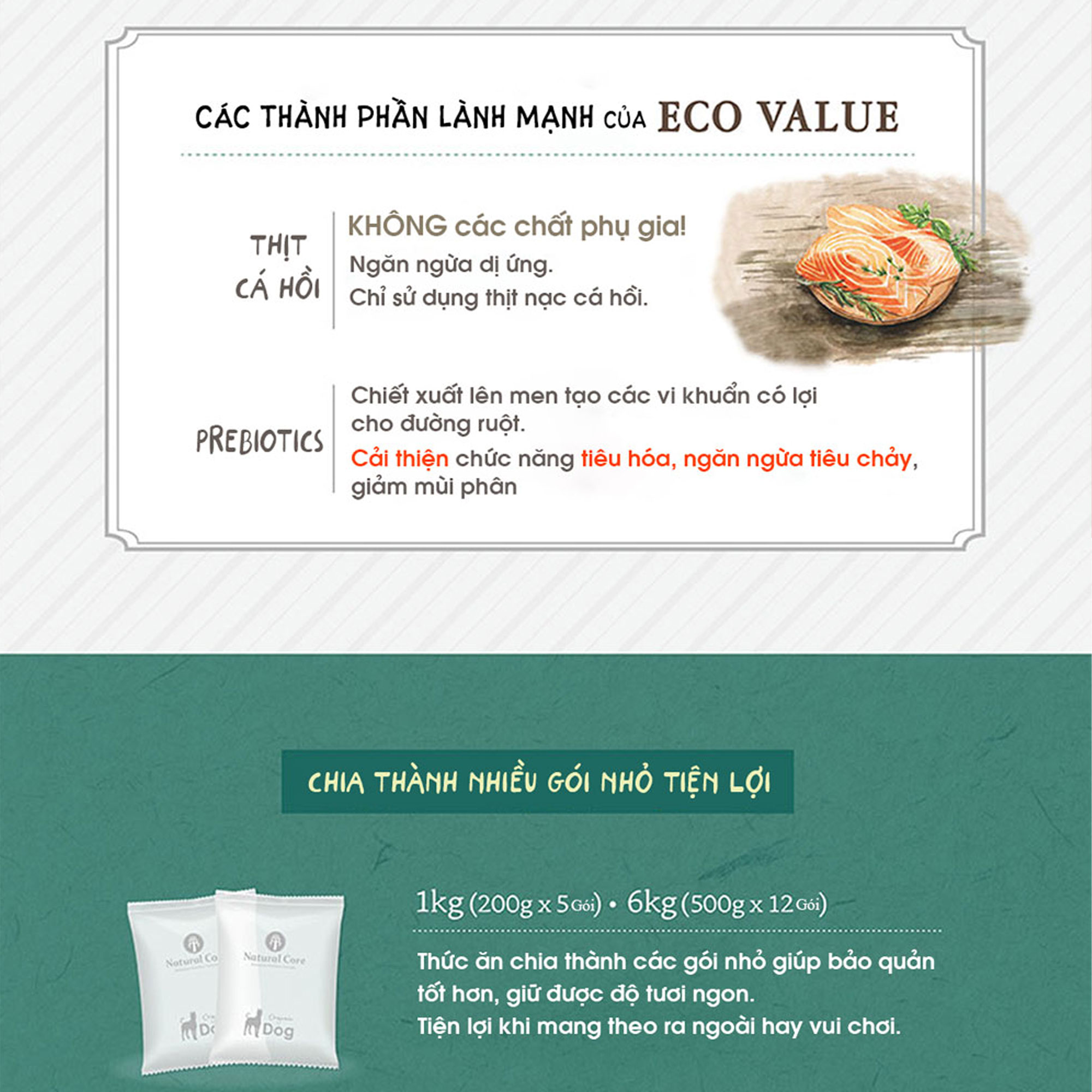 Thức ăn hạt hữu cơ đa đạm cho chó Natural Core | S3 cá hồi | Gấp đôi lượng thịt | Duy trì vóc dáng | Ngăn ngừa tiêu chảy