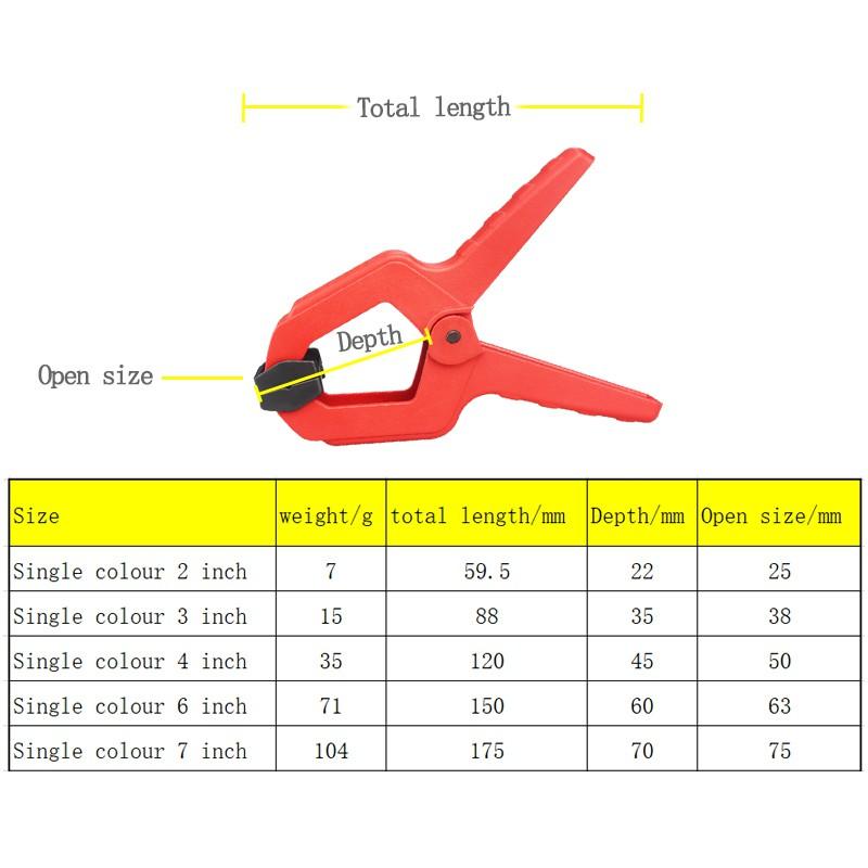 Kẹp nhựa hình chữ A 6 inch chuyên dụng gia công gỗ