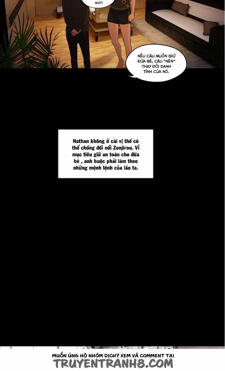 nhiệt huyết thanh xuân chapter 20 29