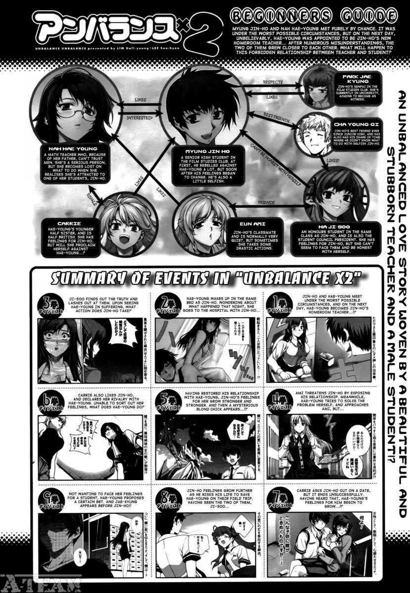 unbalance x unbalance chapter 73 2