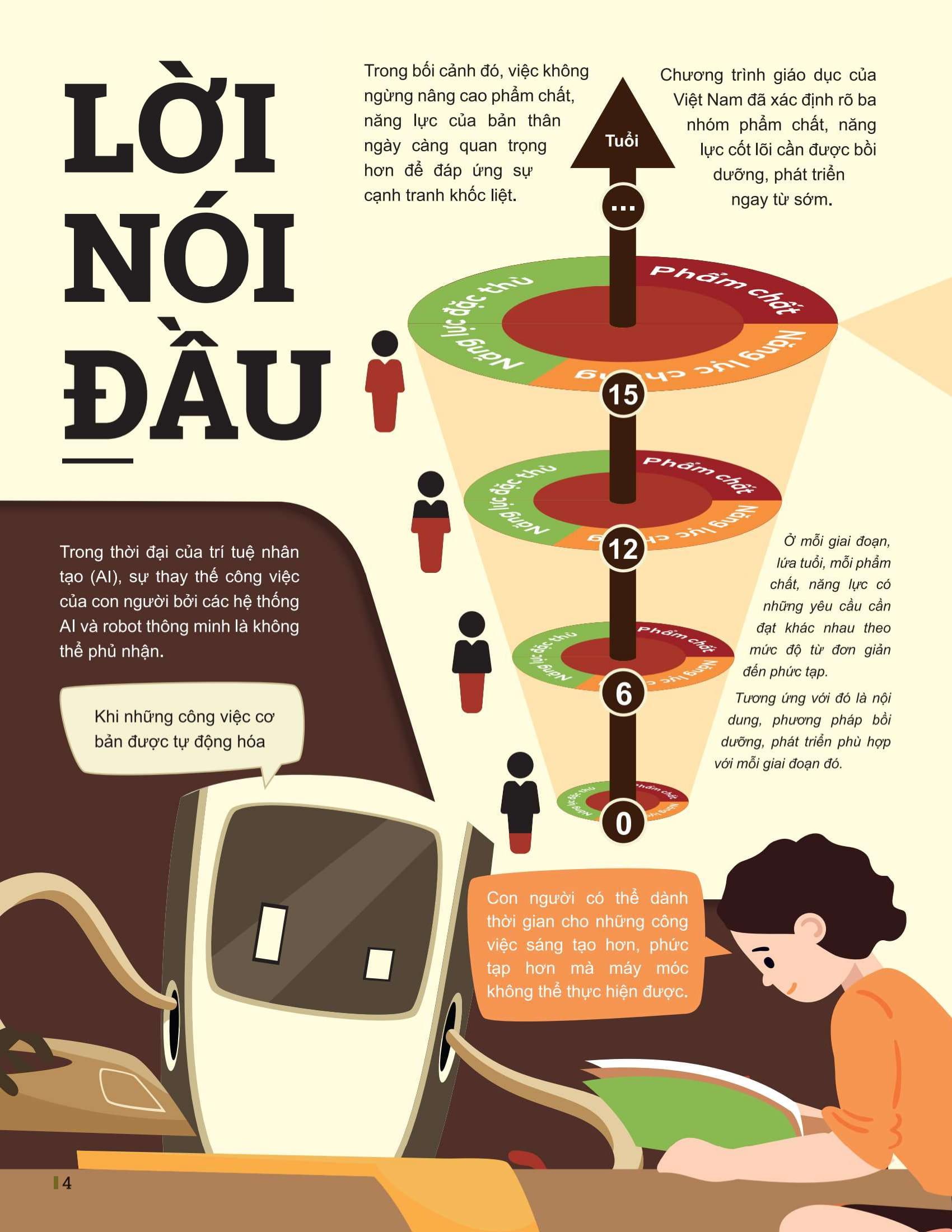 Sách - Đột Phá Tư Duy Lịch Sử Và Địa Lí 6 - Tập 1