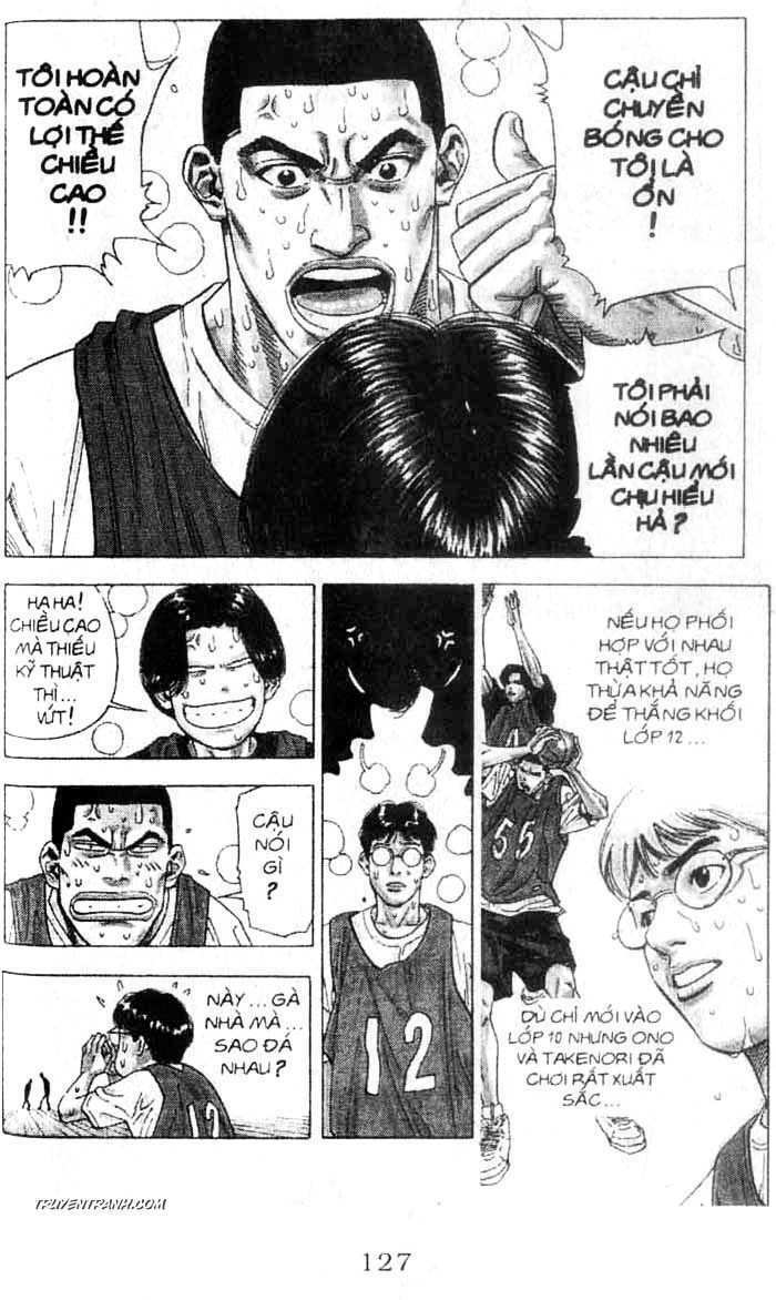 cao thủ bóng rổ chapter 248 7