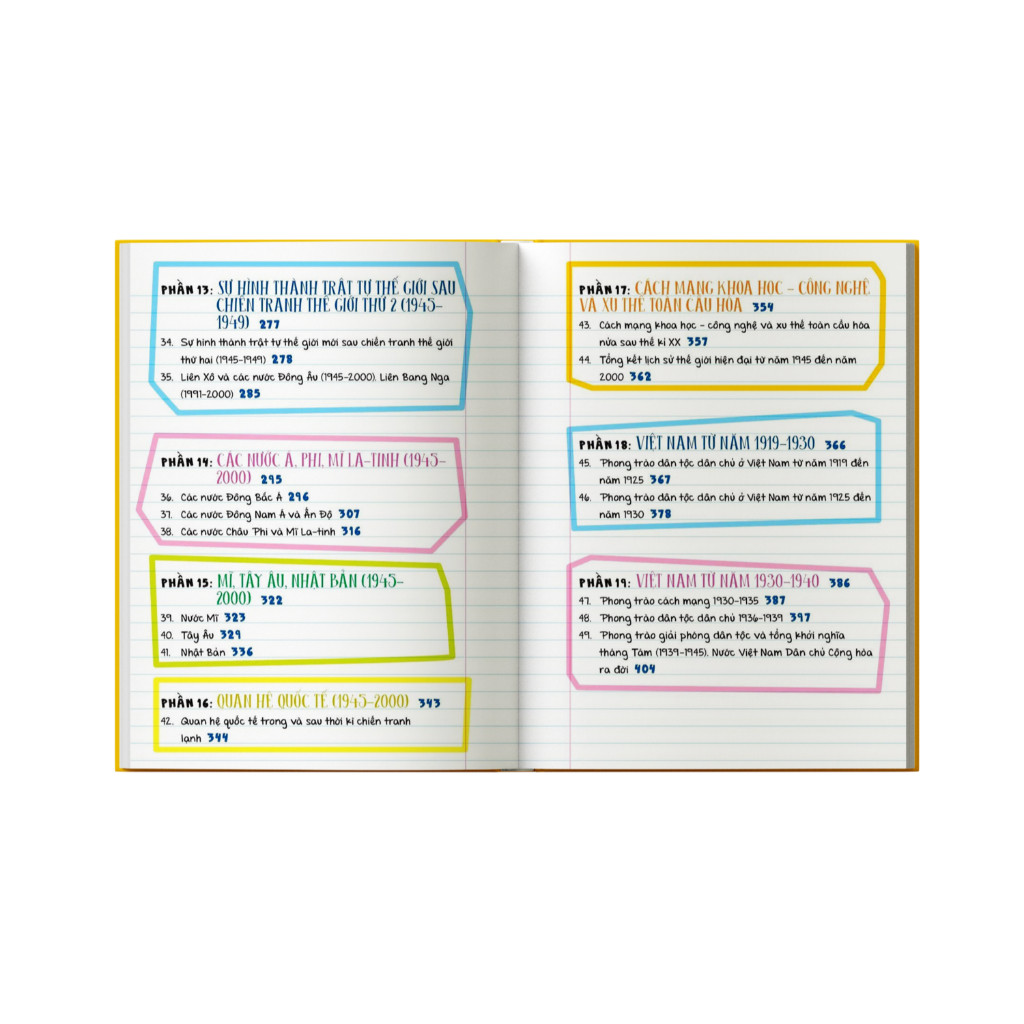 Sách - Sổ Tay Lịch Sử - Hướng dẫn đạt điểm cao môn lịch sử trong kỳ thi THPT Quốc gia