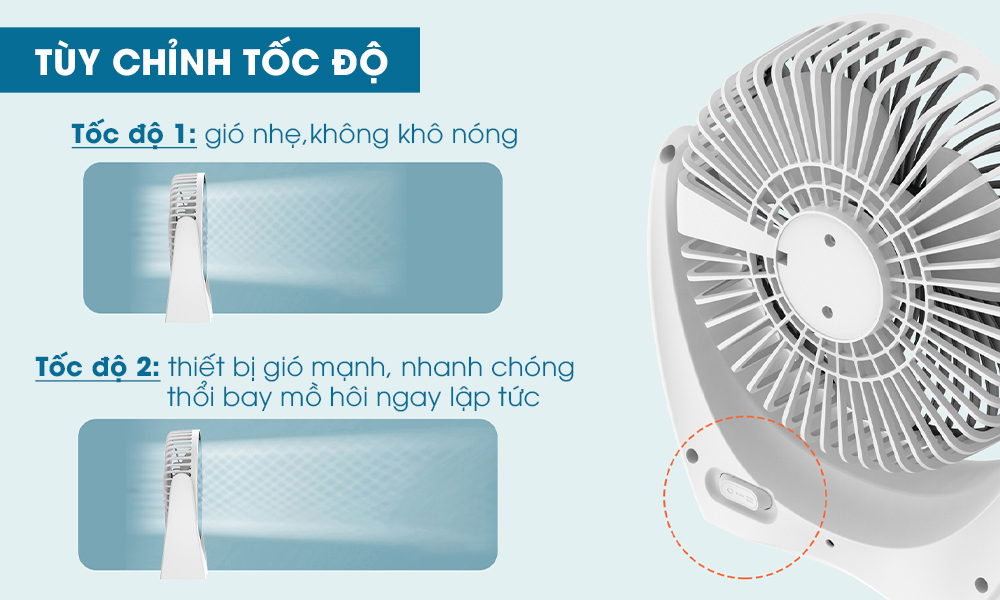 Quạt mini để bàn tiện lợi, không gây tiếng ồn, xoay linh hoạt 210 độ, tiết kiệm, nhỏ gọn, êm ái