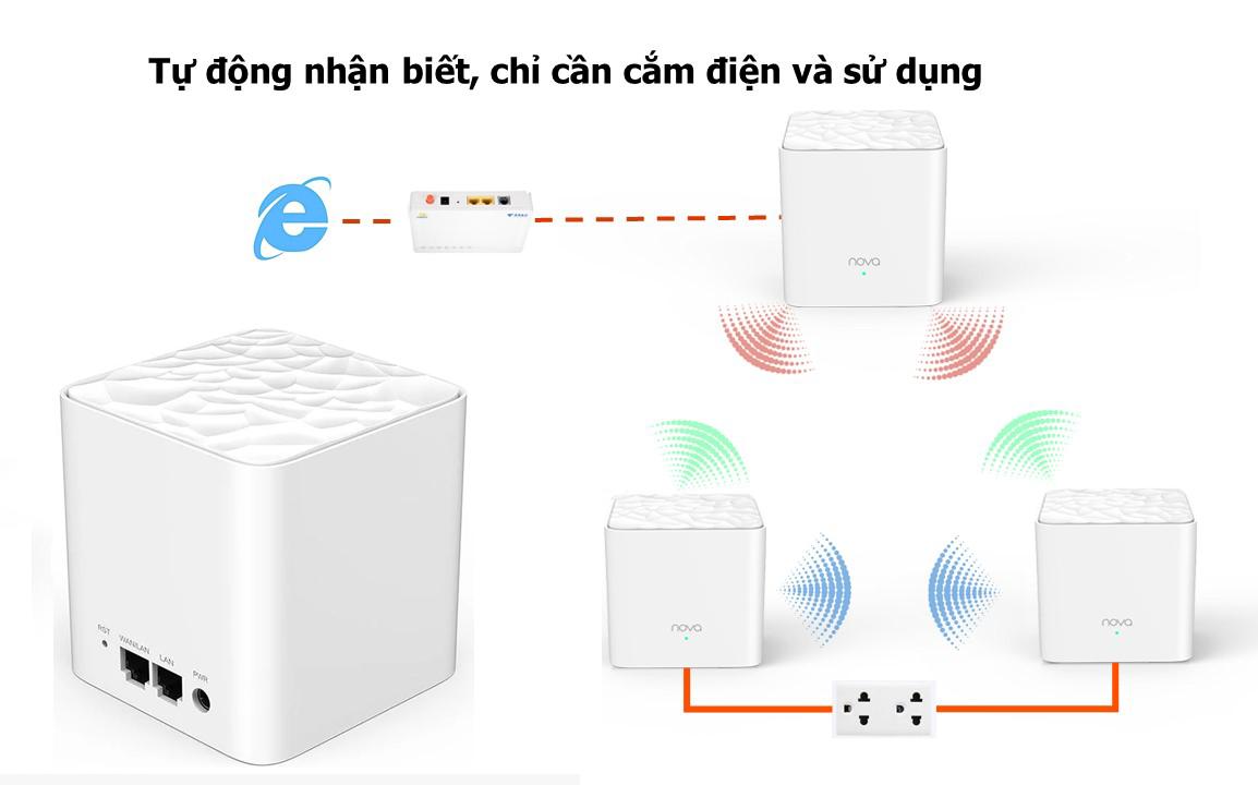 Bộ 2 Thiết Bị Router Wifi Tenda NOVA MW3 - Hàng Chính Hãng