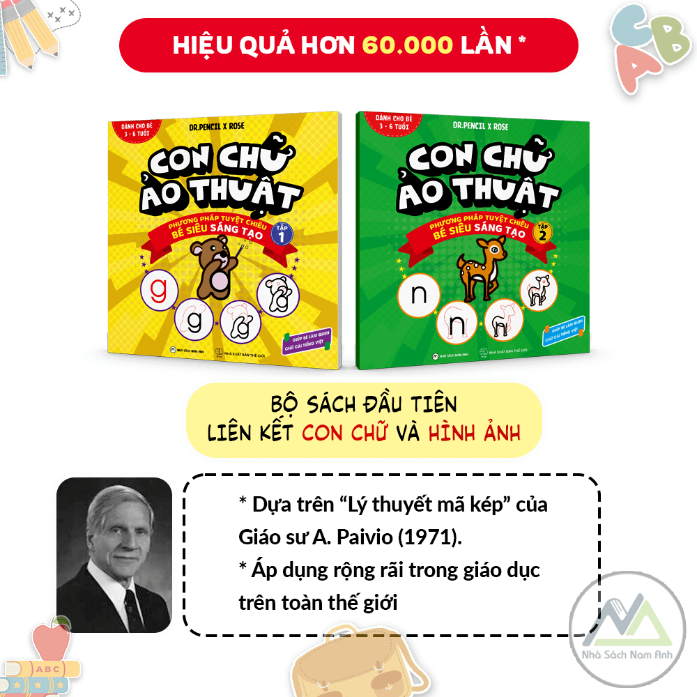 Combo Sách Làm Quen Chữ Cái Tiếng Việt  - Tập 1 + 2 TẶNG BỘ BÚT SÁP MÀU THIÊN LONG - Tác giả Dr. Pencil &amp; Rose