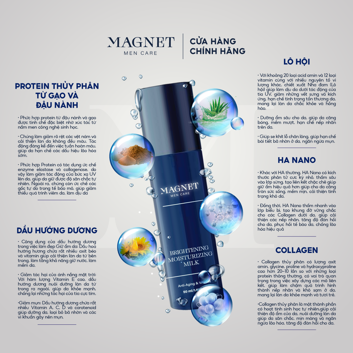 Sữa Dưỡng Da MAGNET MEN CARE RIGHTENING MOISTURIZING MILK 50ml Chống Lão Hóa Hạn Chế Nếp Nhăn