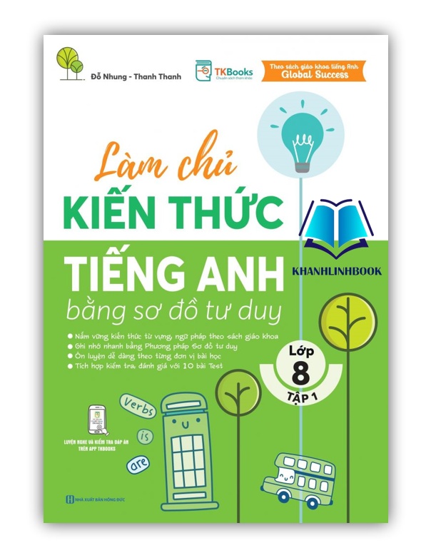 Sách - Làm Chủ Kiến Thức Tiếng Anh Bằng Sơ Đồ Tư Duy Lớp 8 Tập 1 (MC)