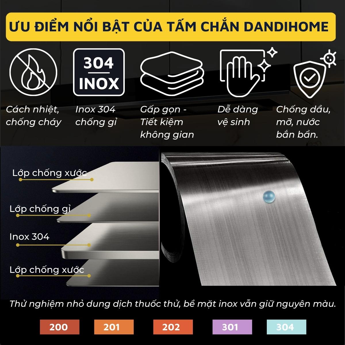 Tấm chắn dầu mỡ, nước bắn trong nhà bếp Dandihome inox 304 cao cấp