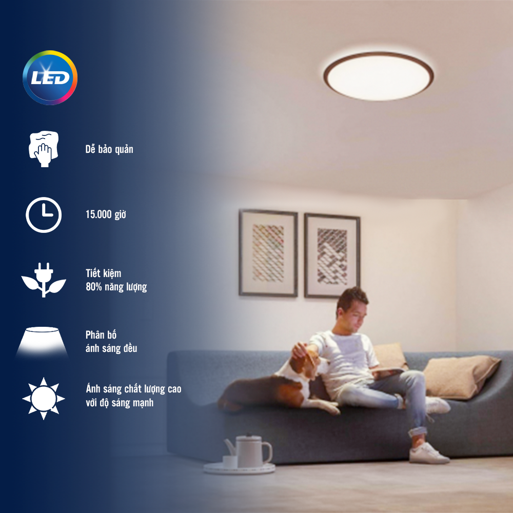 Bộ Đèn Philips LED ốp trần tròn 31808 CAVANAL LED 4000K 13.5W