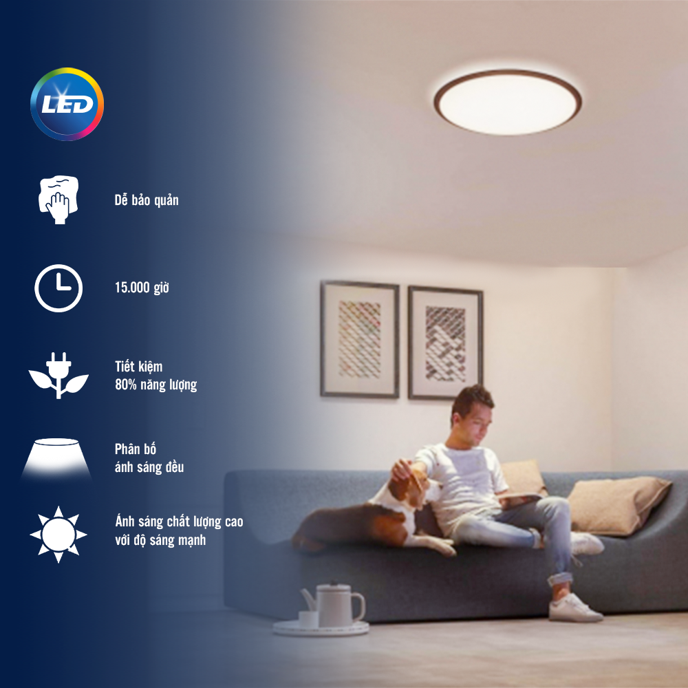 Bộ Đèn Philips LED ốp trần tròn 31808 CAVANAL LED 4000K 13.5W