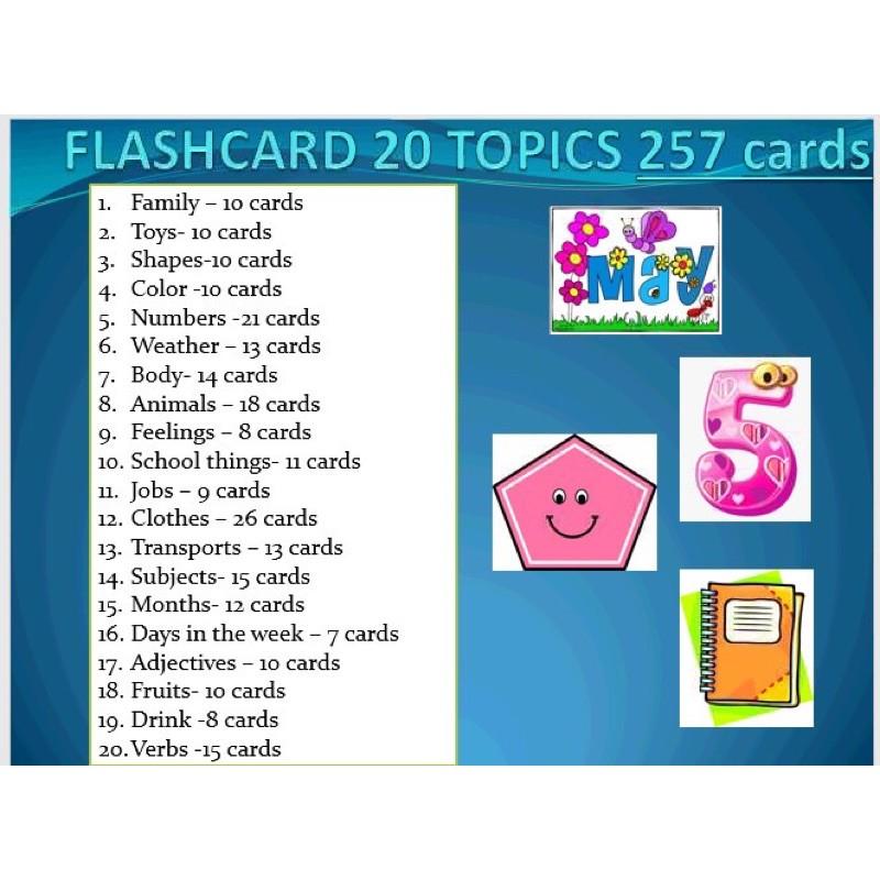 Flashcard theo chủ đề tự chọn