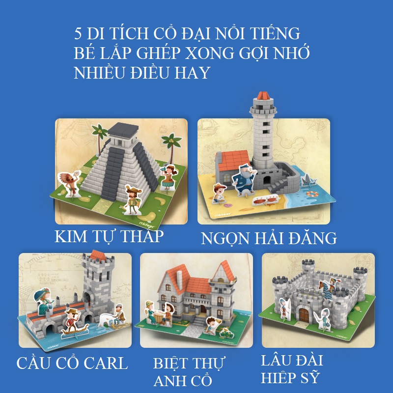 MIDEER STEAM Bộ đồ chơi xếp hình bằng gạch Xây dựng có 5 cấp độ MASTER BUILDER - trò chơi STEAM cho bé từ 6 7 8 tuổi