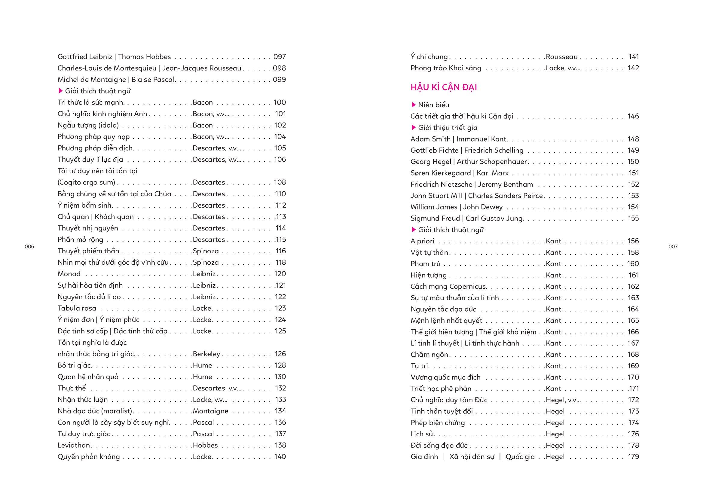 Triết Học Từ Cổ Chí Kim - Trường Phái, Triết Gia, Thuật Ngữ Cùng Những Minh Họa Sống Động (Tái Bản 2023)