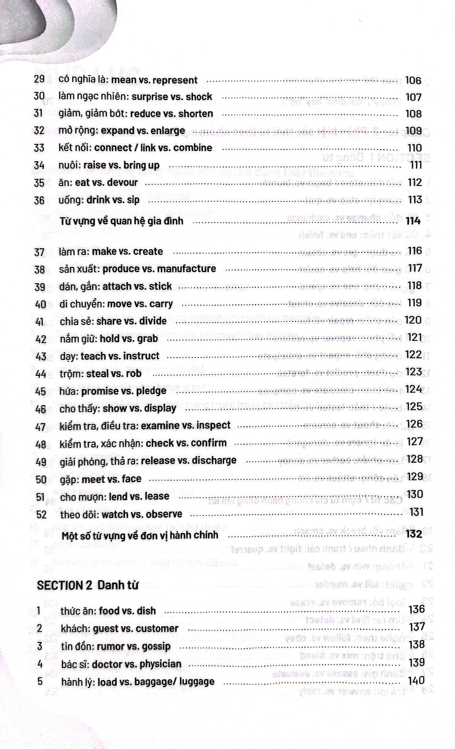 Nuance - 50 Sắc Thái Của Từ