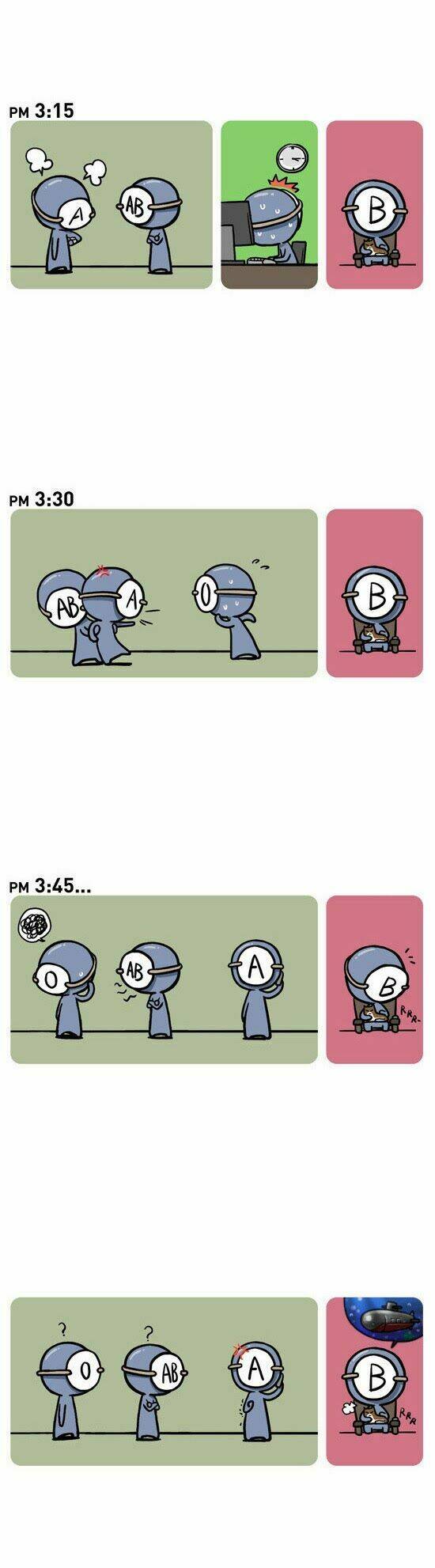 a simple thinking about bloodtype chapter 5 3