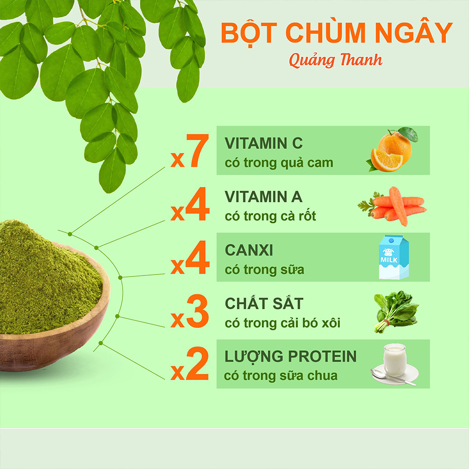 [CHÍNH HÃNG] Bột Chùm Ngây Quảng Thanh 100% Nguyên Chất Sấy Lạnh - Ngừa ung thư, ổn định đường huyết - Gói 50 gr