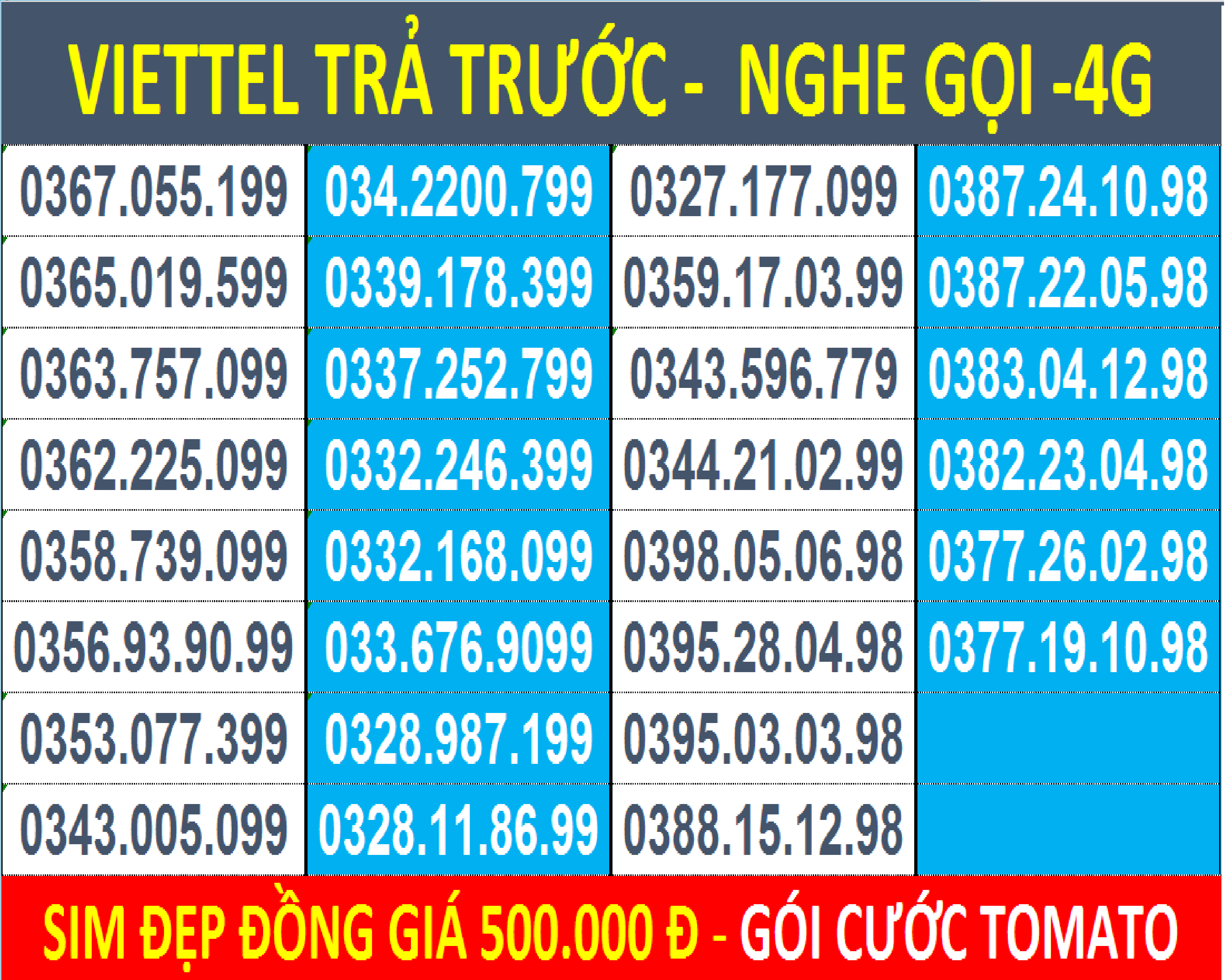 Sim Viettel trả trước - Chọn số - đăng ký chính chủ - Hàng Chính Hãng