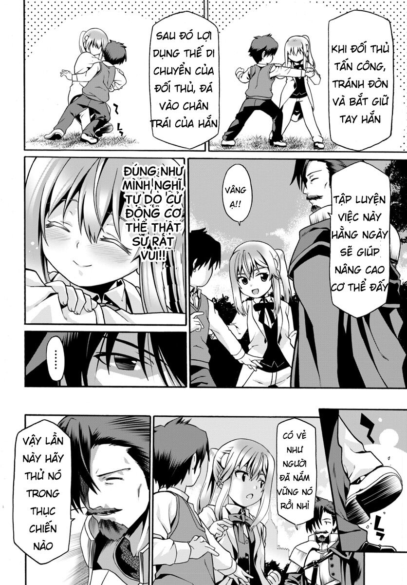 tái sinh với cơ thể bất khả chiến bại chapter 2 22