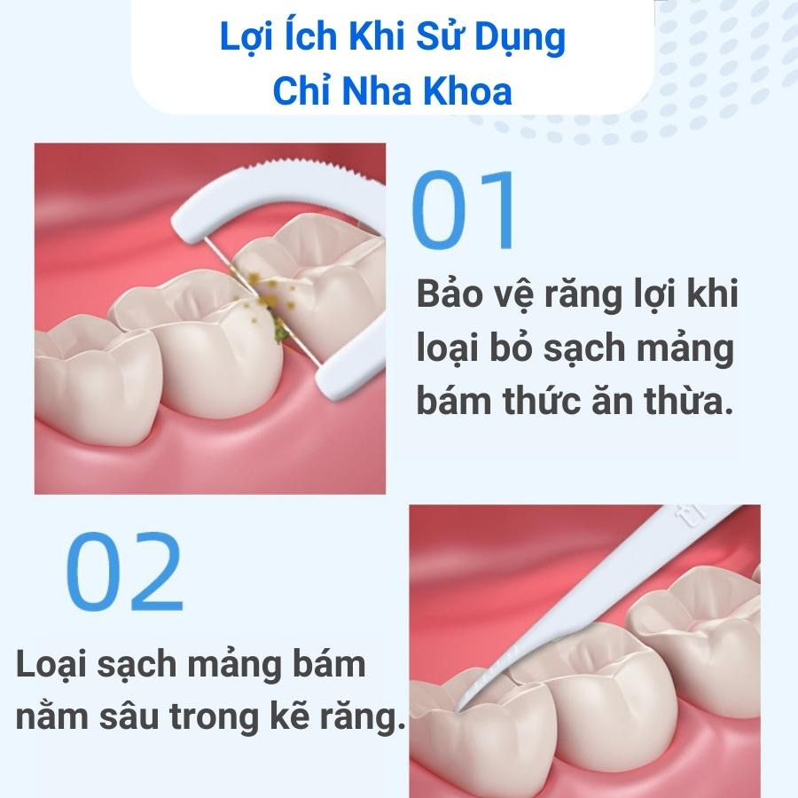 Hộp 50 cây tăm chỉ nha khoa , tăm chỉ chăm sóc răng miệng an toàn dễ sử dụng vô cùng tiện lợi
