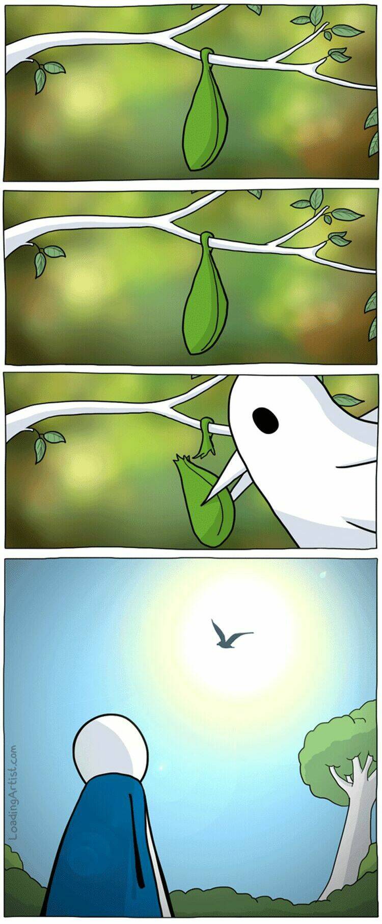 loading artist chapter 20 2