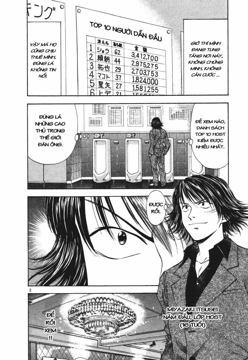 school of water business chapter 17 2