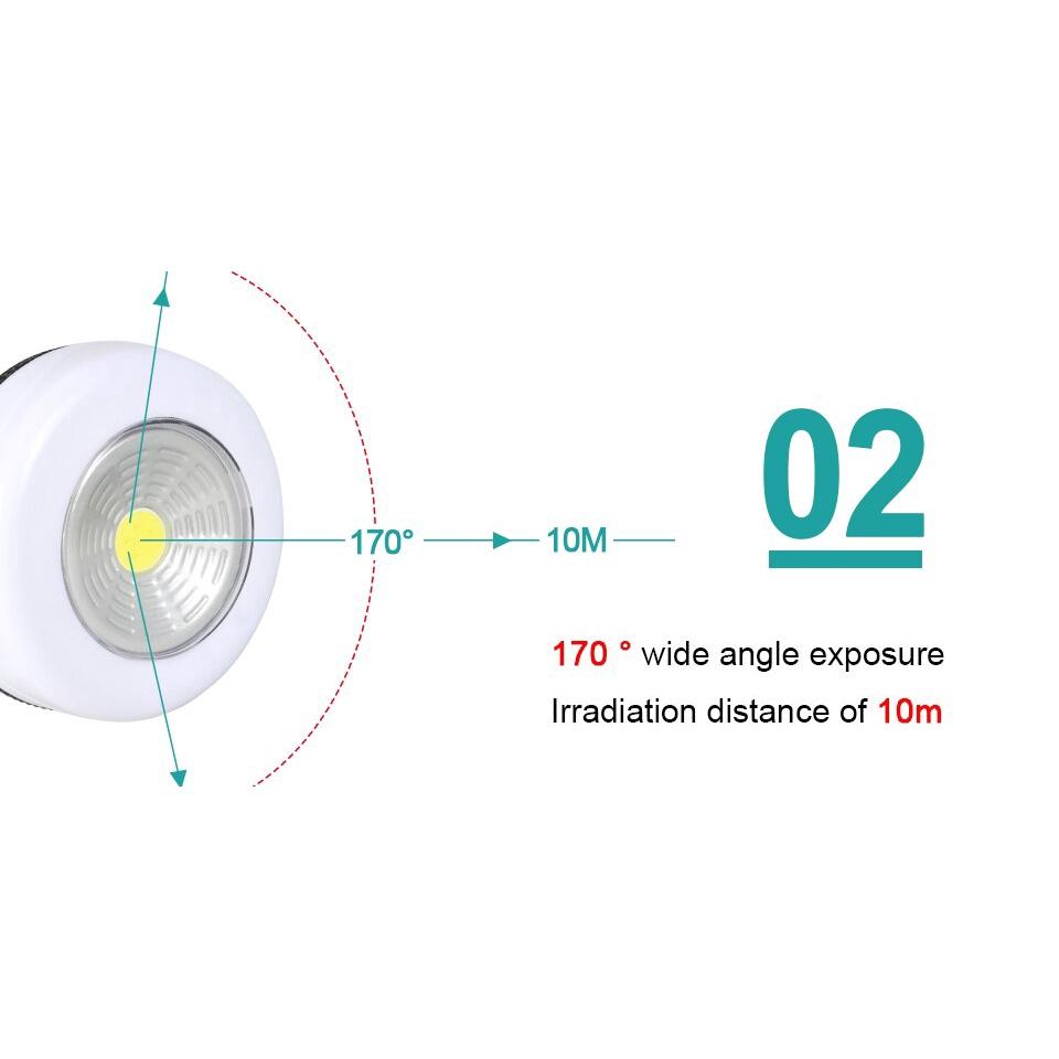 Đèn Led Cảm Ứng Dán Tường 3a